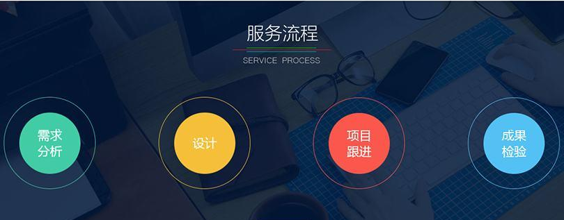 軟件定制開發 構建企業專屬的數字化解決方案